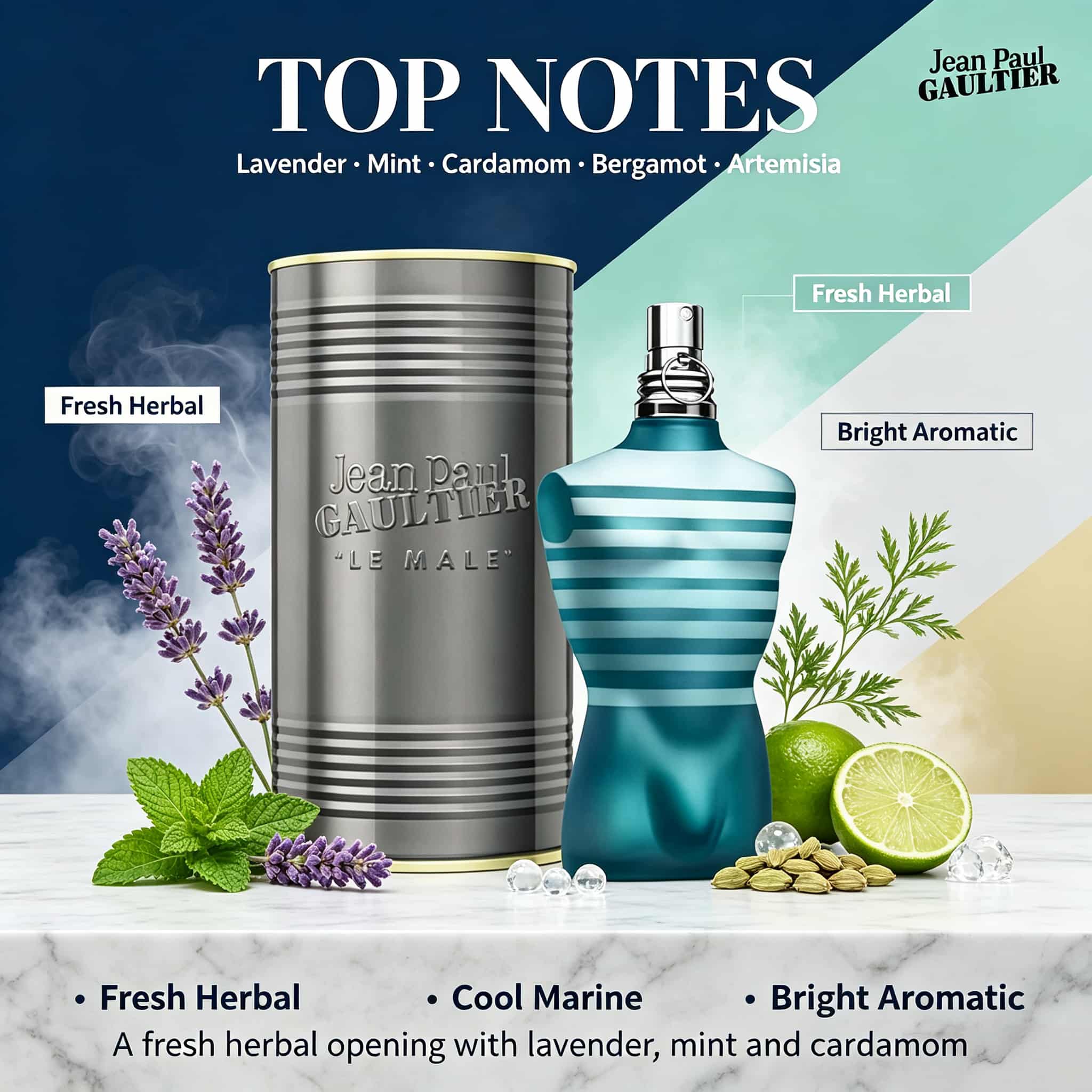 عطر 